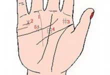 看手相算命圖解，女人優秀的幾種手紋你有嗎