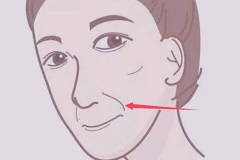 在面相中,法令紋代表著什么