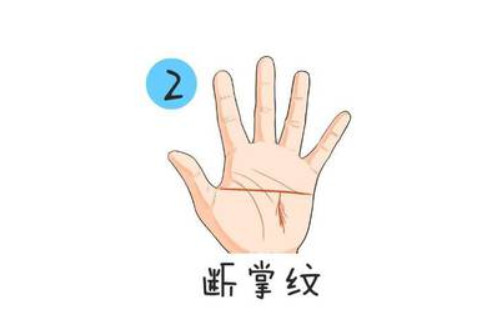 面相:有著斷掌紋的男人永不放棄