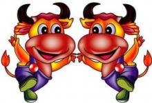 生肖牛的人2020年6月份整體生肖運(yùn)勢(shì)