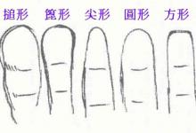 手相手指開頭形狀解讀你的運勢怎么樣