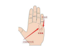 看手相時(shí),怎么看有沒(méi)有財(cái)運(yùn)線