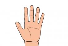 成功線對一個人的運勢有什么影響?