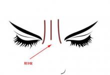 女人眉間有川字好不好 眉毛之間有川字紋好嗎