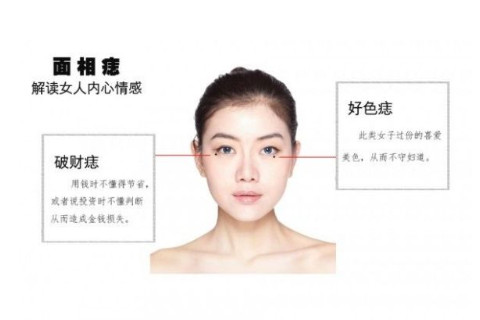 面相分析:女人破財痣在哪里