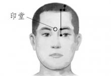 教你如何看風水 五官決定了你的命運