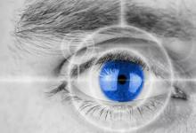 哪只眼睛會看穿你 測你的人生悲劇多還是喜劇多