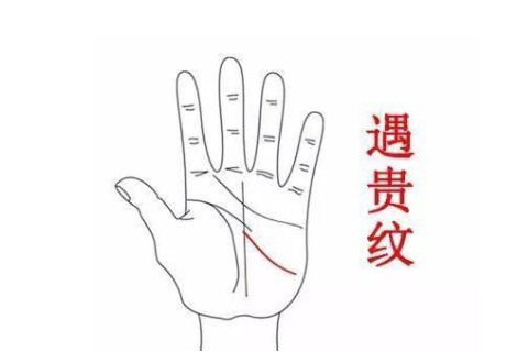 有這9種手紋的女人命運如何(二)