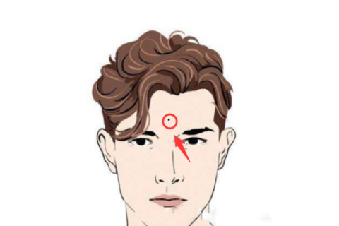男人的臉上哪些痣不能動 是發財痣