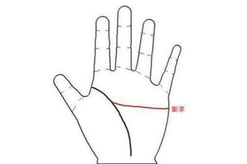 男女通貫手的手相特征
