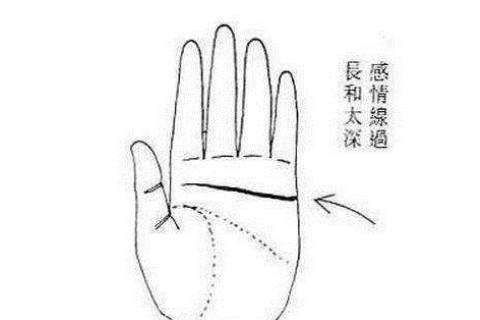 感情線太長對財運有何影響