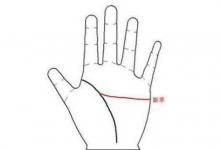 男女通貫手的手相特征