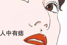 人中有痣的女人命好嗎