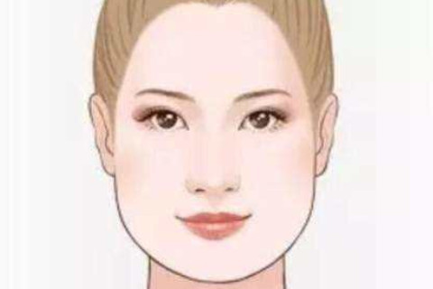 從五官看女人是否旺夫