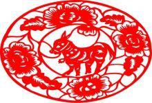 女馬男豬屬相合不合?