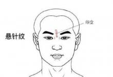 克妻的男人面相分析