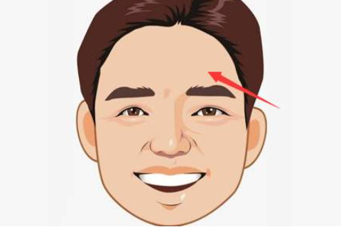 中年財運好的面相特征