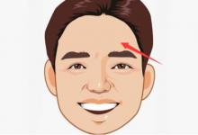 中年財運好的面相特征