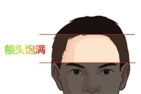 什么樣面相的男人有福氣?