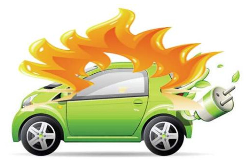 夢見自己車著火
