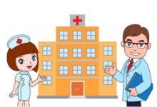 夢見自己正在去醫院的路上