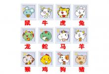 十二生肖守護神都是誰?