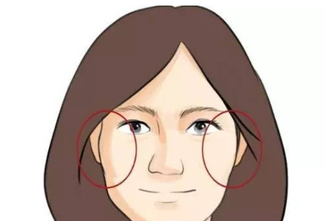 顴骨低的女人面相如何?