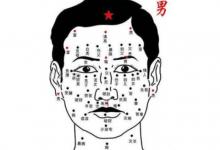 男痣的位置與命運有什么關系?