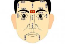 如何看面相生男生女