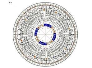 八字格局測試_八字格局種類_八字格局怎么看