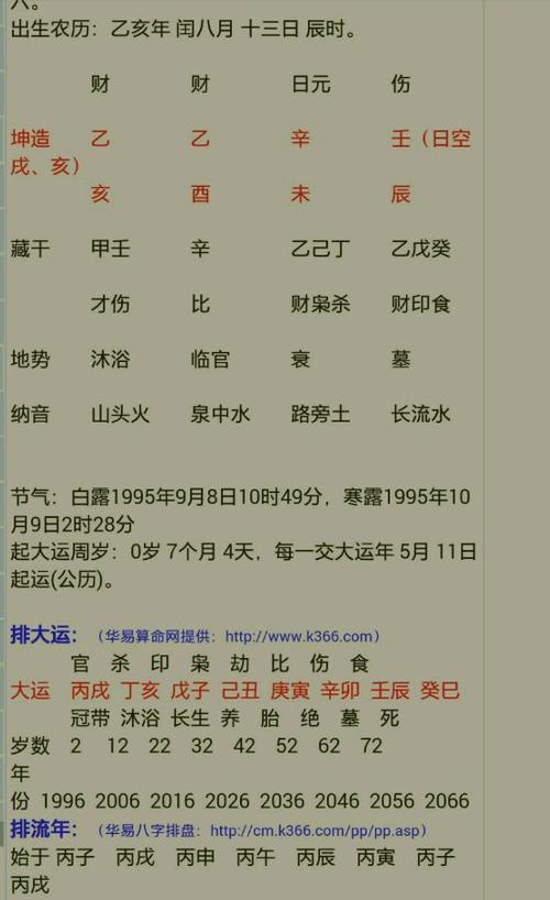 女人八字帶桃花_桃花旺的女人八字_女人桃花八字