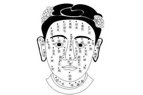 分析鼻尖有痣有什么寓意?