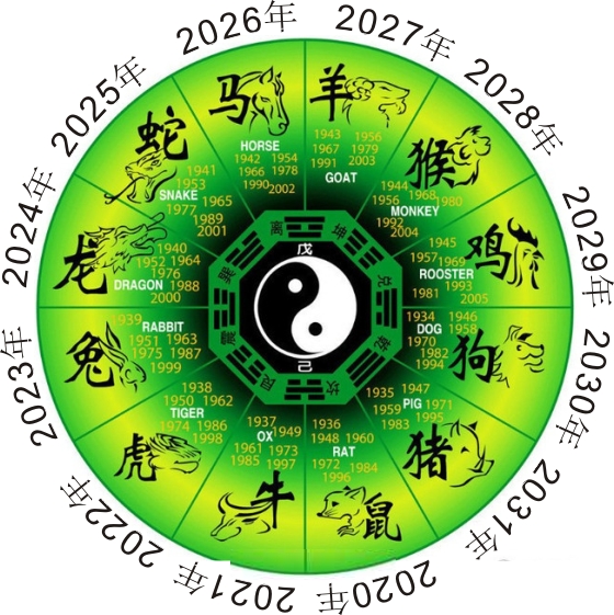 1958年屬什么命_1986年屬什么命_屬牛本命年