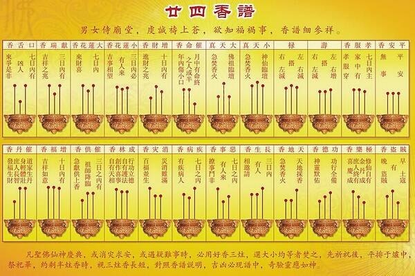 潭柘寺燒香燒香攻略_燒香_燒香