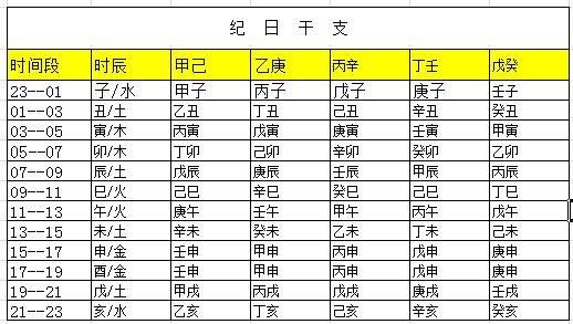 八字算命婚配_算命十二生肖婚配_三元婚配算命