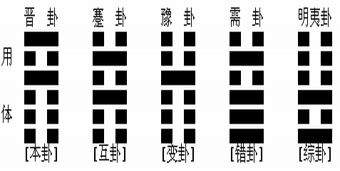 農歷1987年五月初八_87年農歷五月初八_年初八