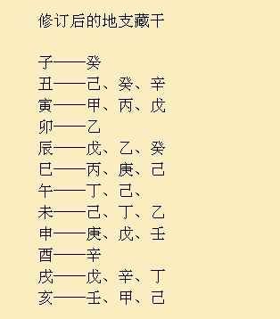 八字命理知識(shí)_八字命理預(yù)測(cè)_李居明八字命理