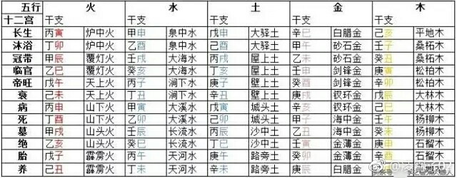 八字命理_八字命理測算_菊萍八字命理
