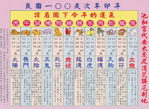 屬雞2021年運勢及運程_屬鼠人2021年運勢運程_2021年運勢