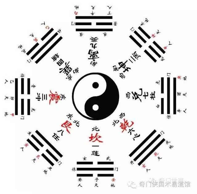 事業(yè)八字算命_八字排盤算命_算命 事業(yè)