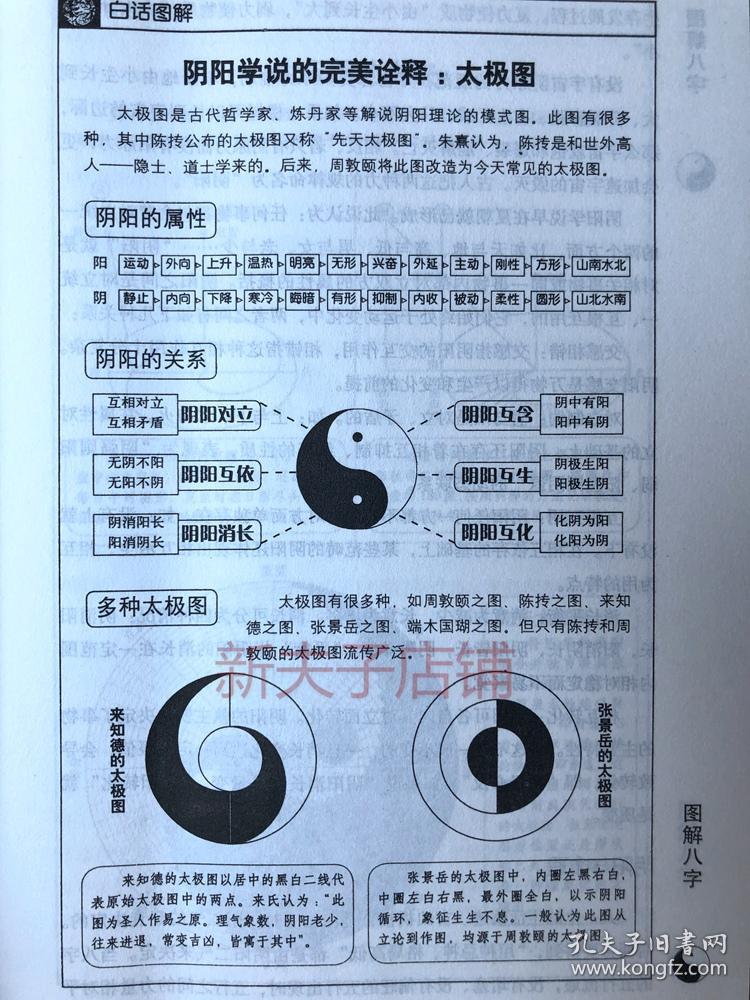 八字四柱有財(cái)_四柱八字運(yùn)勢_八字 四柱 十神