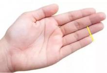 小拇指短代表什么意思?