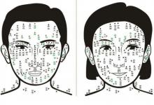 血痣是什么痣?運勢如何?