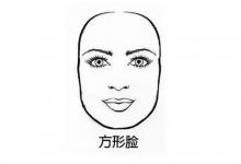 臉型分類有幾種?