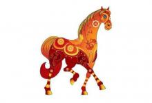 屬馬和什么屬相最配？