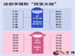 五行起名要考慮到屬相起名字!那樣取名字才算是優秀聽最更有意義