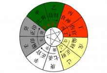 甲木生于亥月的人好不好？