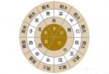 地支與五行的對應(yīng)關(guān)系如何?