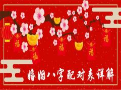 婚姻八字配對(duì)表詳解夫妻五行婚配口訣