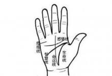 手紋算命圖解大全
